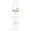 DOVE Deo-Spray Pearltouch 0% Aluminiumsalze 150ML 2 DOVE Deo-Spray Pearltouch 0% Aluminiumsalze 150ML -Pflegemittelgeschäft dove deospray pearltouch 150ml
